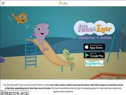 Sites similar to seebeneath.org