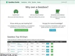 Sites similar to seedboxgui.de