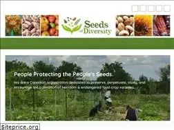 Sites similar to seeds.ca