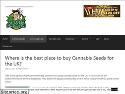 Sites similar to seedscanner.com