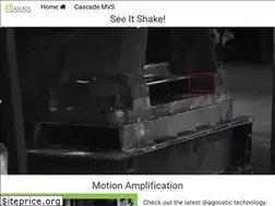 Sites similar to seeitshake.com