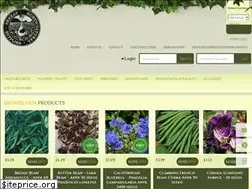Sites similar to seekay.co.uk