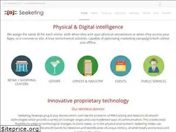 Sites similar to seeketing.com