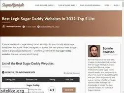 Sites similar to seeking4sugar.com