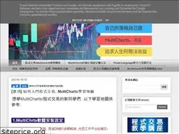 Sites similar to seekingalpha-tainan.blogspot.com