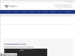 Sites similar to sefaradi.com.uy
