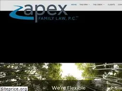 Sites similar to sefton.com