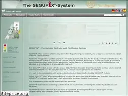 Sites similar to segufix-germany.com