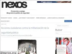 Sites similar to seguridad.nexos.com.mx