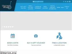 Sites similar to segwayrally.co.uk