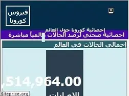 Sites similar to sehhty.com