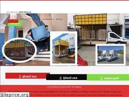 Sites similar to sehiricinakliyatistanbul.com