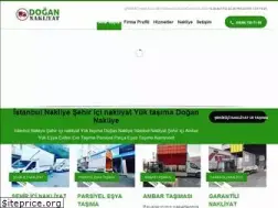 Sites similar to sehiricinakliyatsirketi.com