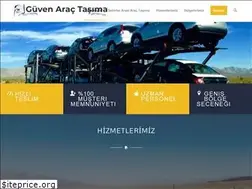 Sites similar to sehirlerarasiaractasima.net