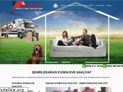 Sites similar to sehirlerarasievdeneve.com