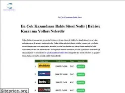 Sites similar to sehirtiyatrolari.com