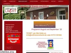 Sites similar to sehr-kleines-haus.de