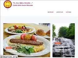Sites similar to sehrintavsiyesi.com