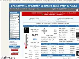 Sites similar to seibertspace.net