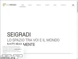 Sites similar to seigradi.com