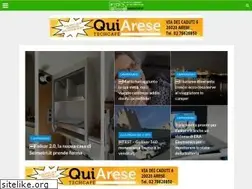 Sites similar to seimetri.it