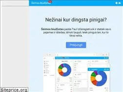Sites similar to seimosbiudzetas.lt