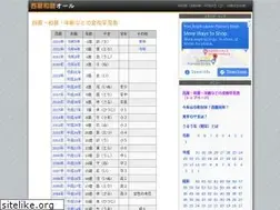 Sites similar to seireki-wareki-all.com