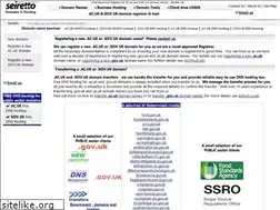 Sites similar to seiretto.co.uk