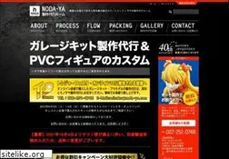Sites similar to seisaku-noda-ya.com