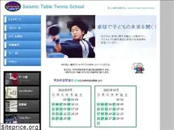 Sites similar to seismic.jp
