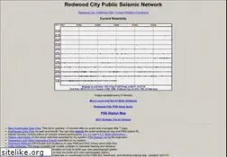 Sites similar to seismicnet.com