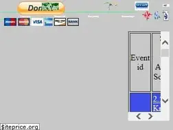 Sites similar to seismology.gr