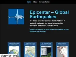 Sites similar to seismology.rocks