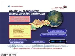 Sites similar to seismology.sk