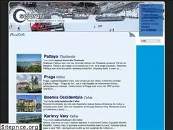 Sites similar to sejururi.org
