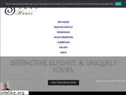 Sites similar to sekashomes.com