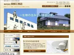Sites similar to sekine-koumuten.com