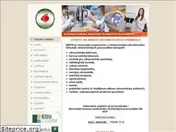 Sites similar to sekmtp.sk