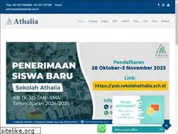 Sites similar to sekolahathalia.sch.id