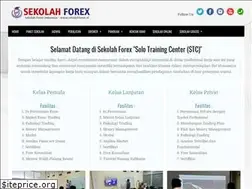 Sites similar to sekolahforex.id