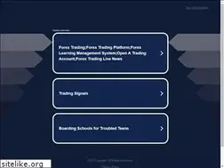 Sites similar to sekolahforex.net