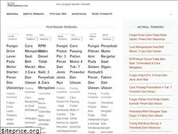 Sites similar to sekolahkami.com