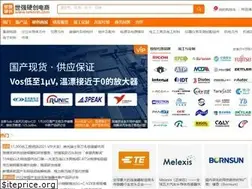 Sites similar to sekorm.com