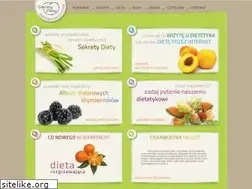 Sites similar to sekretydiety.pl