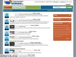 Sites similar to sektoreldizin.com