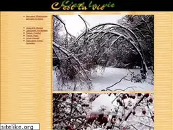 Sites similar to selavi.ru