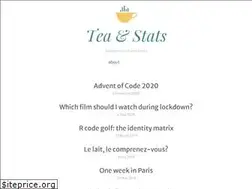 Sites similar to selbydavid.com