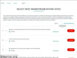 Sites similar to selectbestdatingsites.com