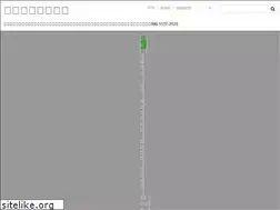 Sites similar to selectfarm.net