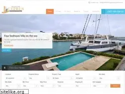 Sites similar to selectivecyprusproperties.com